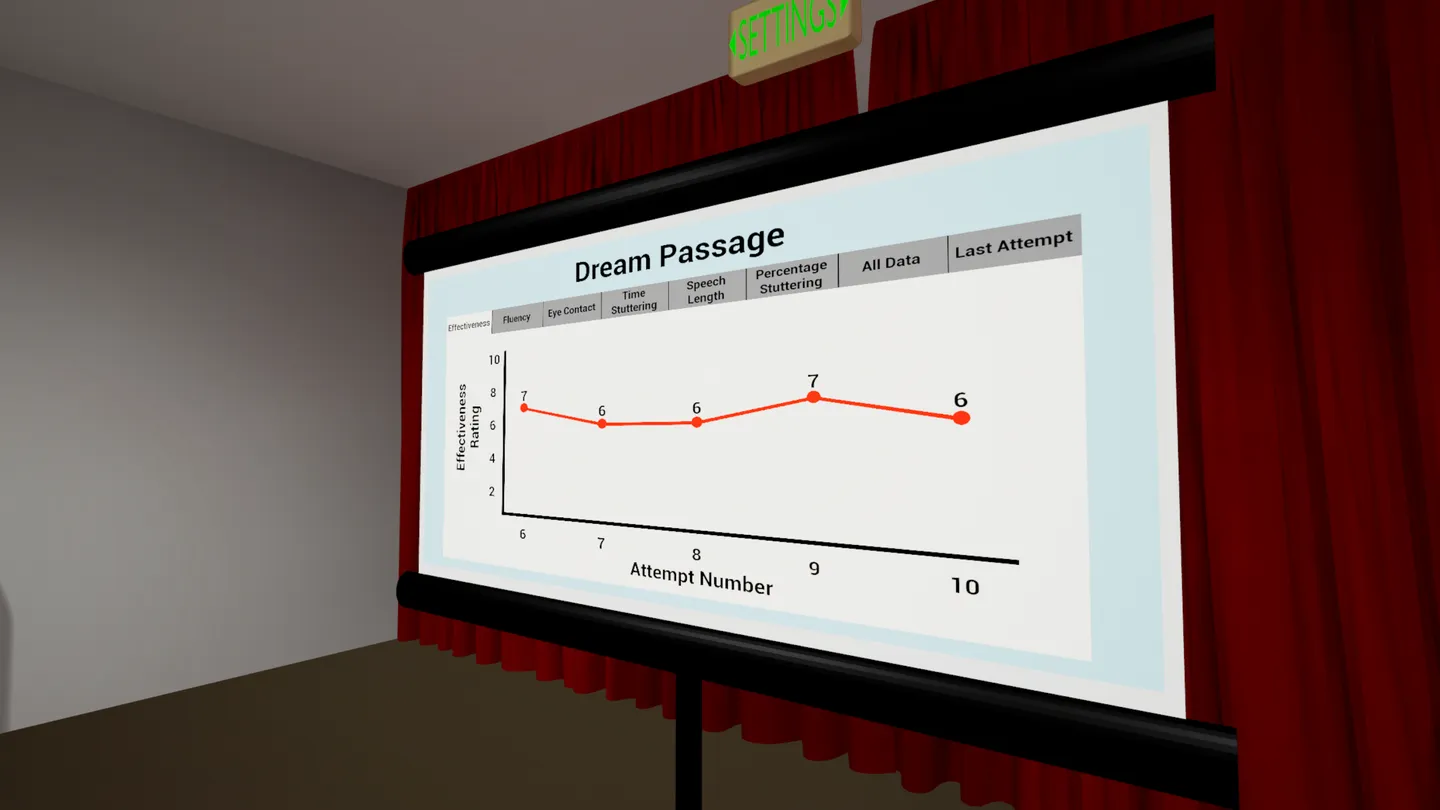 #4. Stutter Speak (Meta) Ved: StutterSpeak