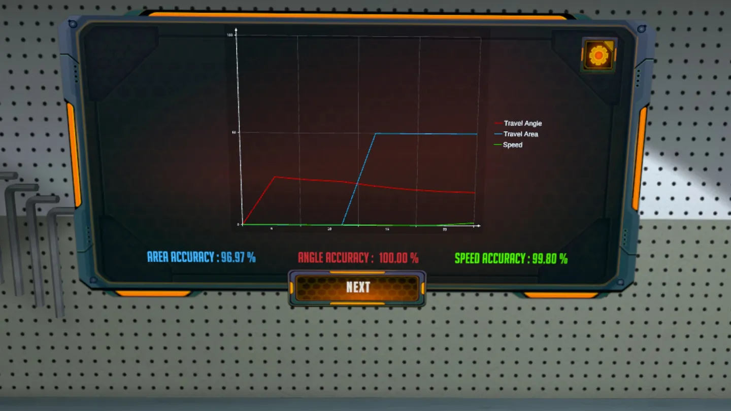 #6. ForgeX (Meta) By: Zudo Labs