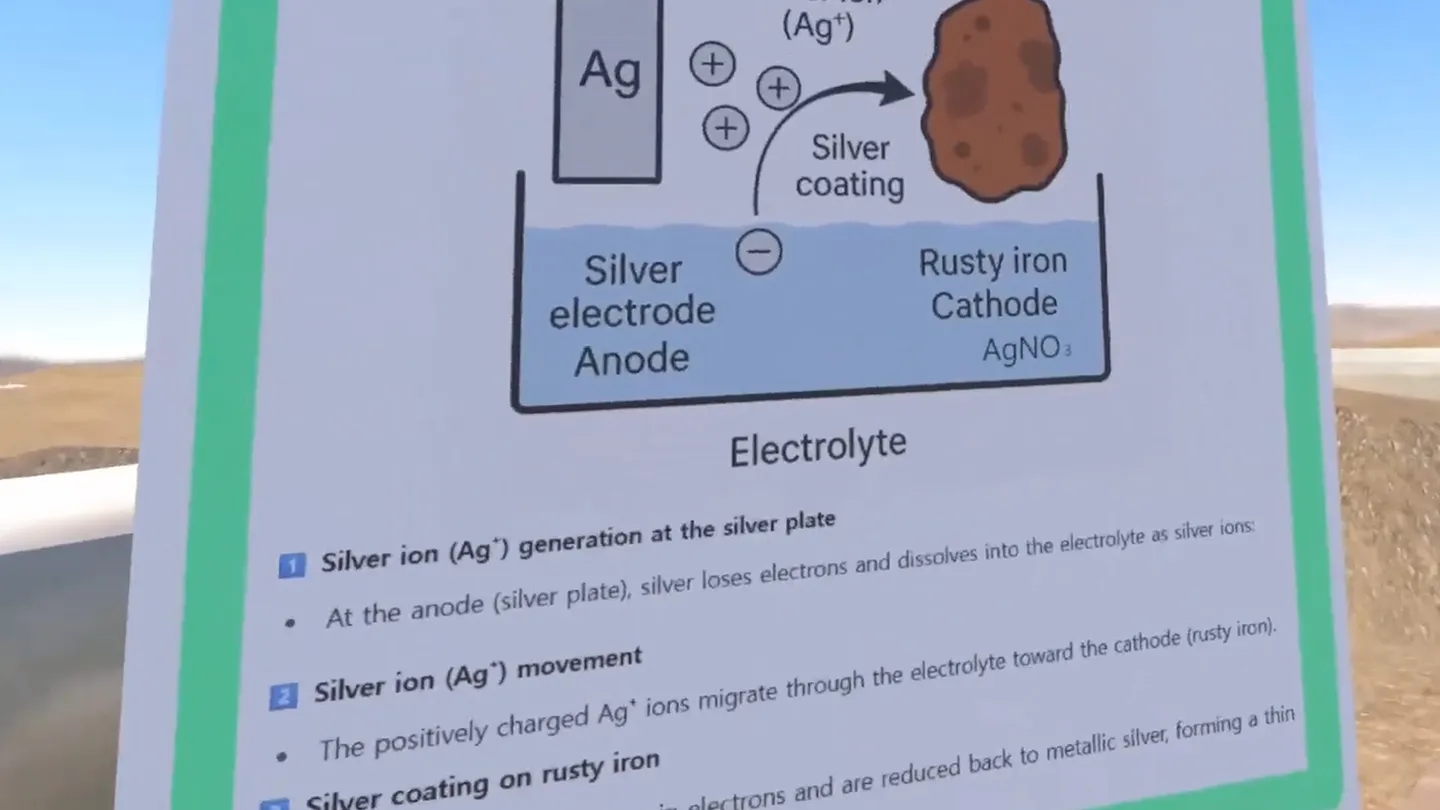 #6. Electroplating Experiments (Meta) بواسطة: ContentsDaInc